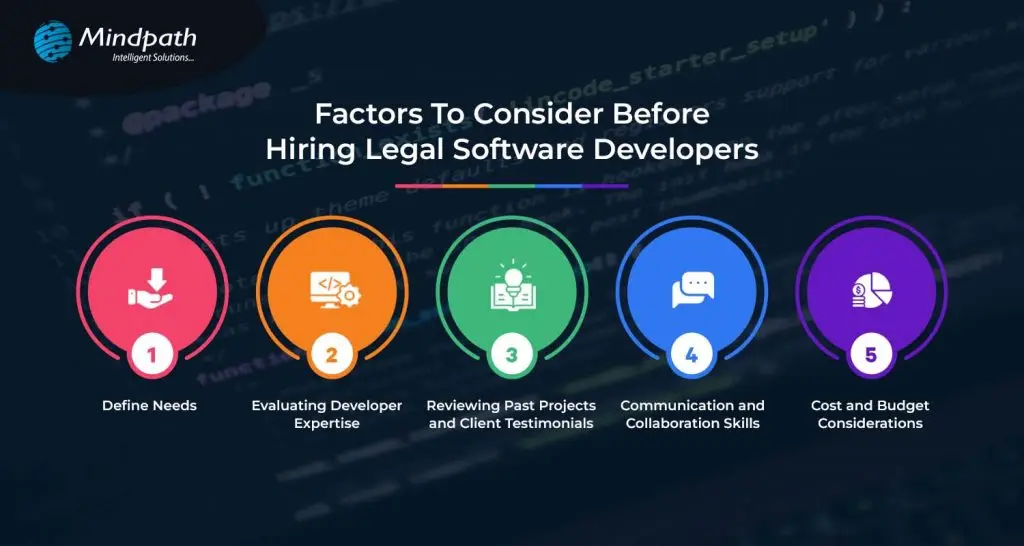 Factors To Consider Before Hiring Legal Software Developers