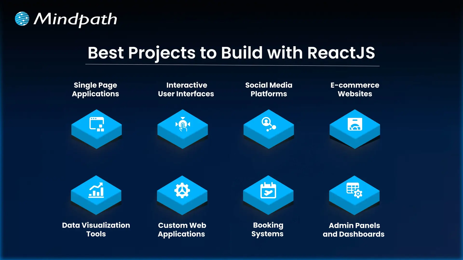 Best Projects to Build with ReactJS 