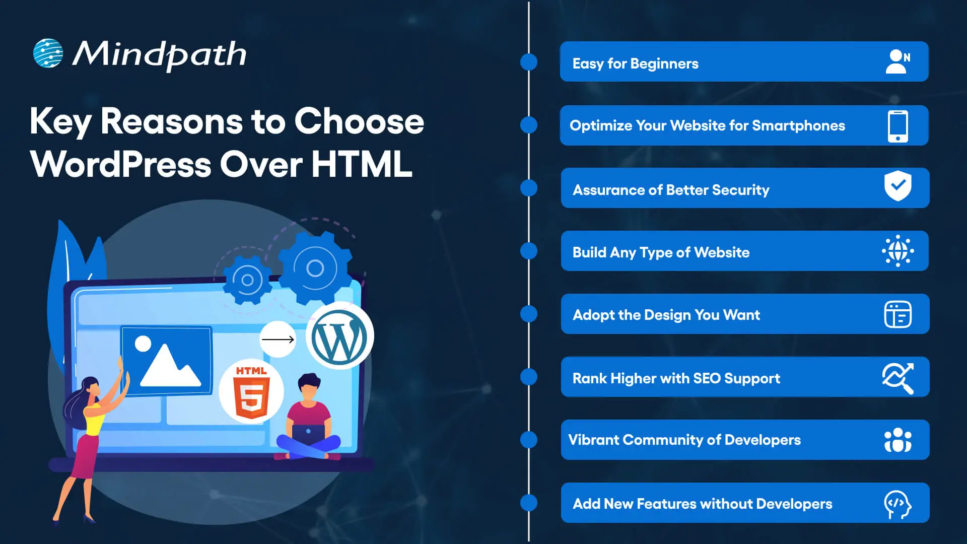 Key Reasons to Choose WordPress Over HTML 