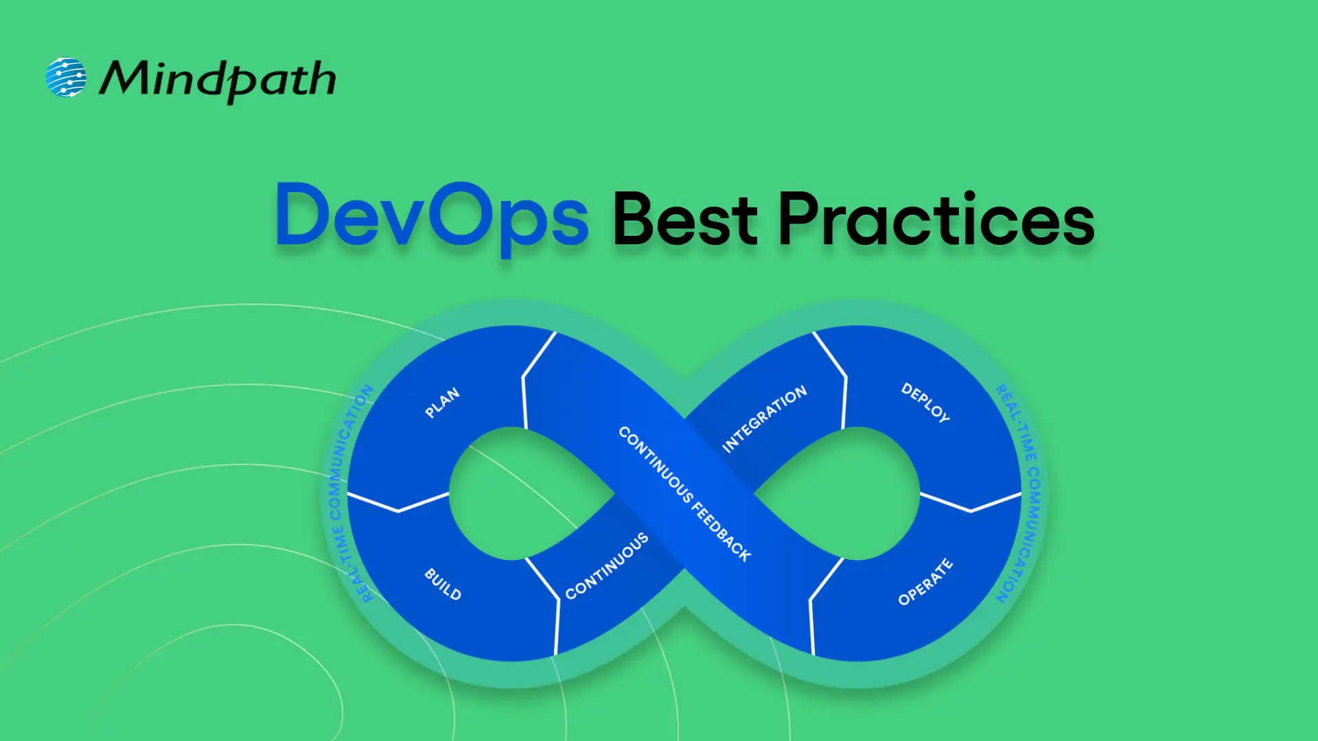 devops best practices