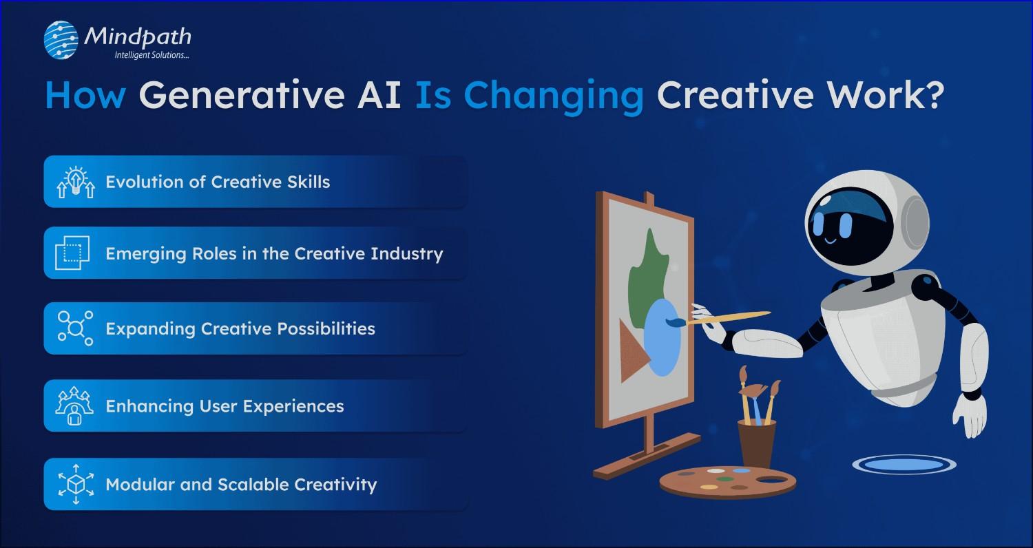 how-genAI-is-changing-creative-work-scale