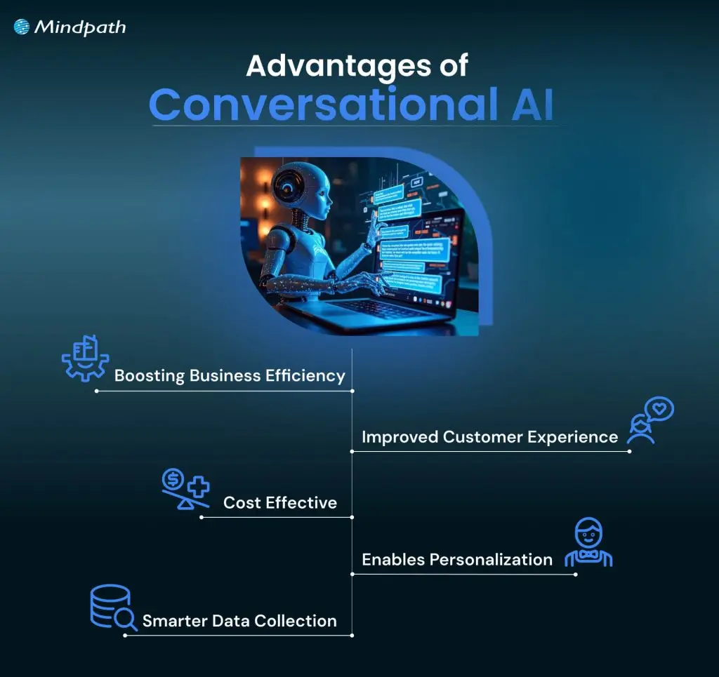 Advantages of Conversational AI