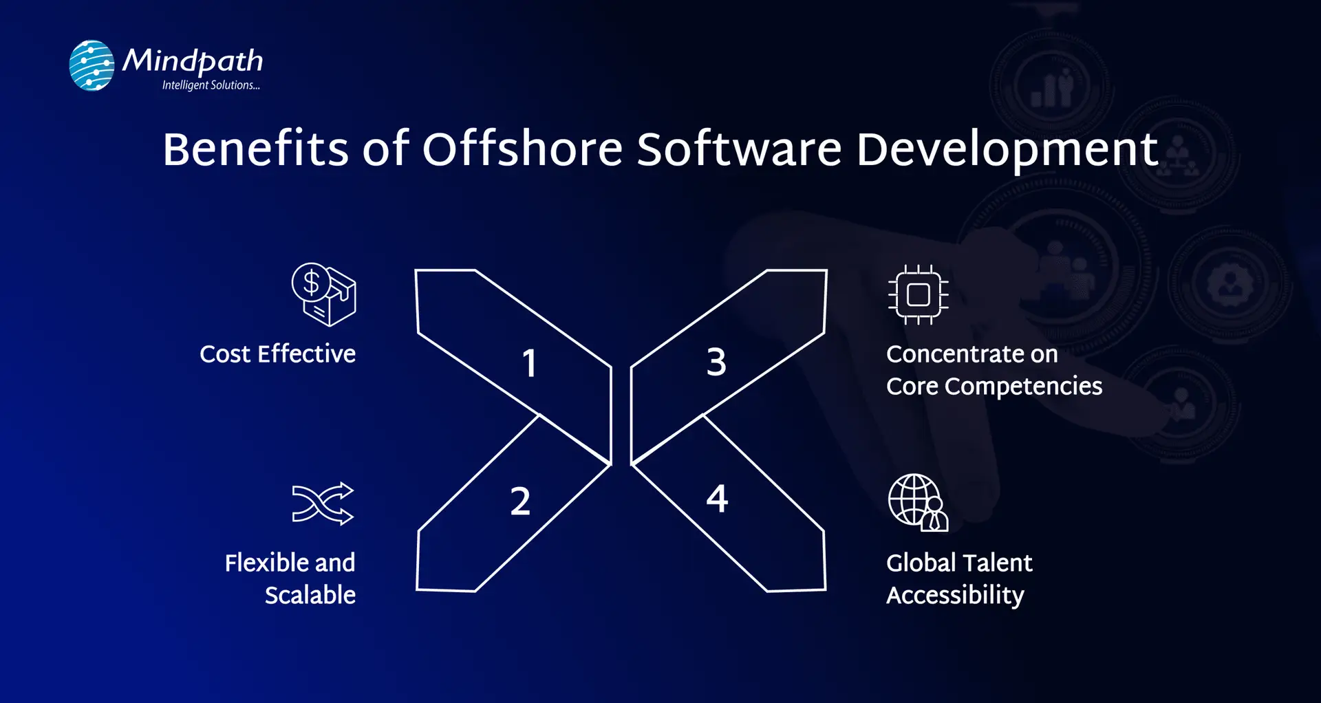 benefits of offshore software development