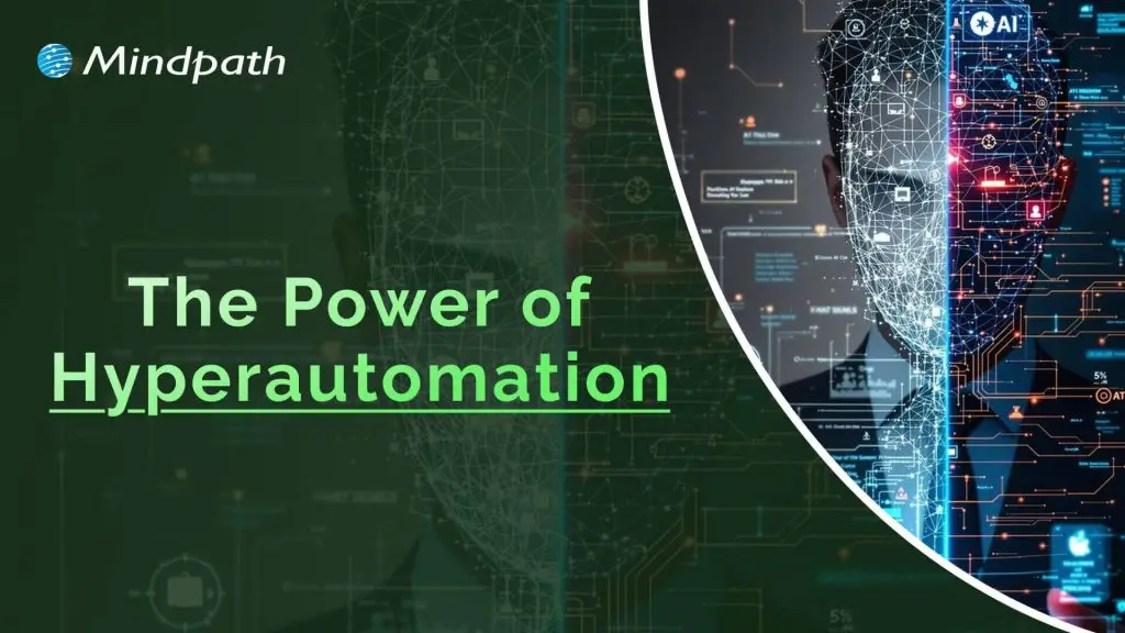 hyperautomation technology