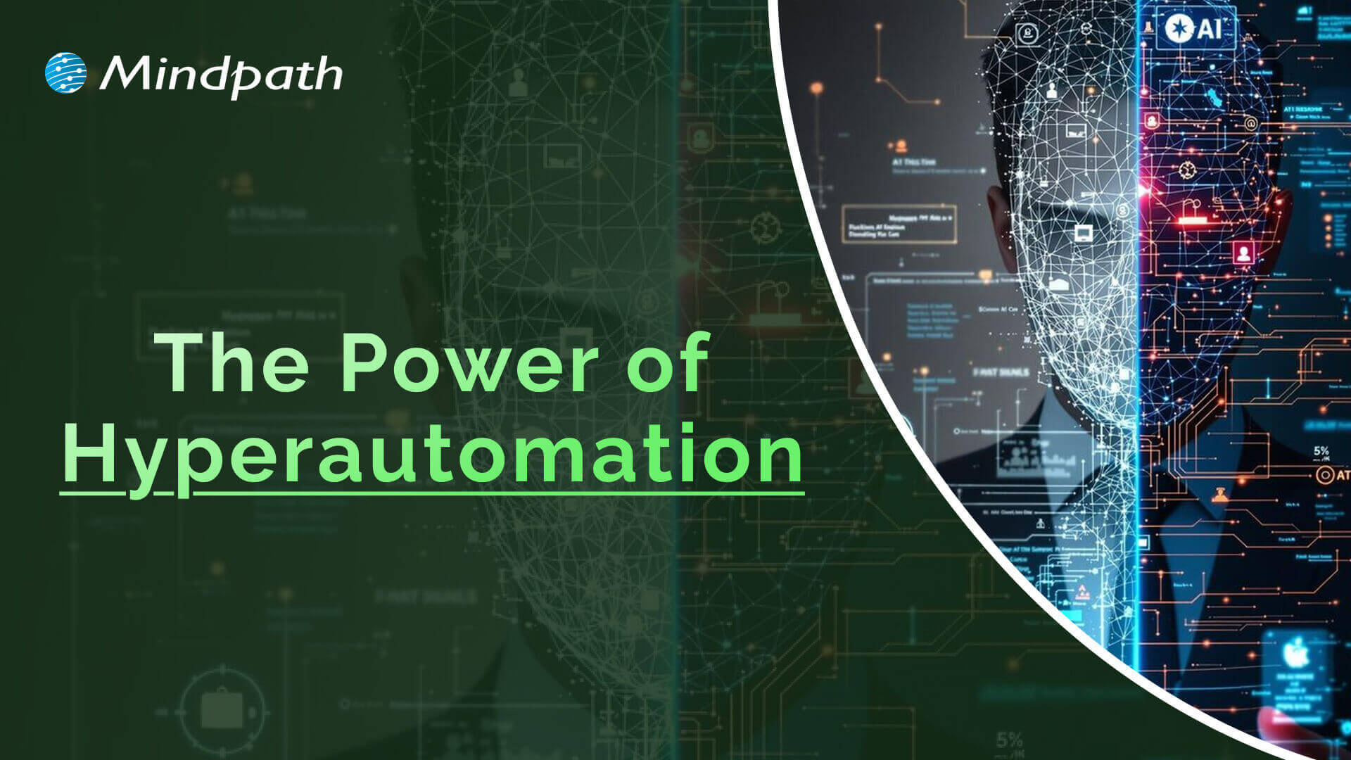 hyperautomation technology