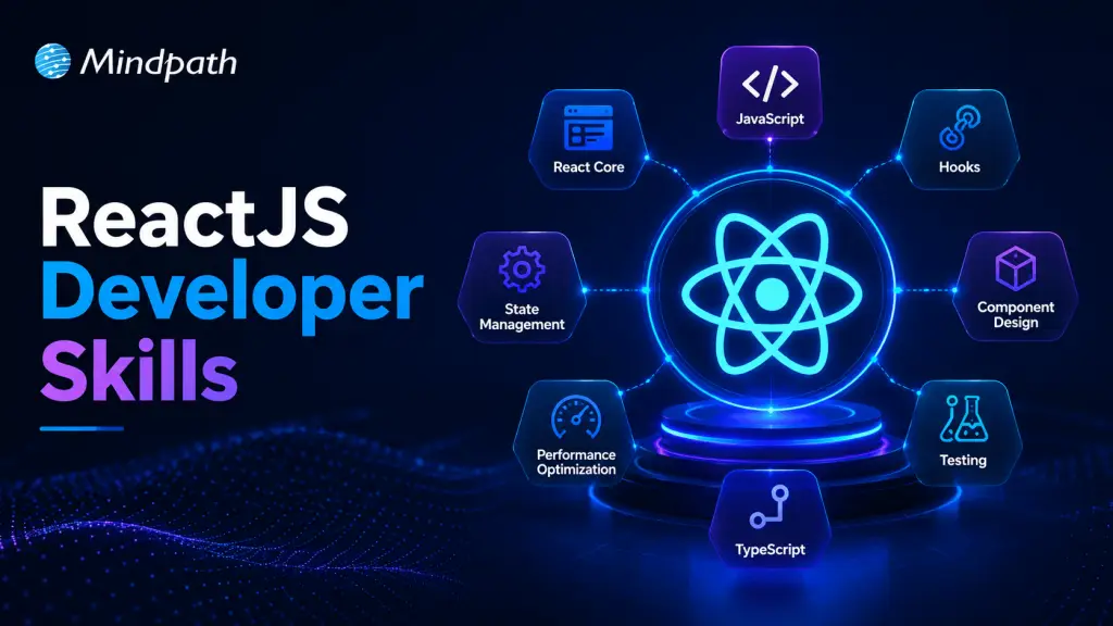 ReactJS Developer Skills