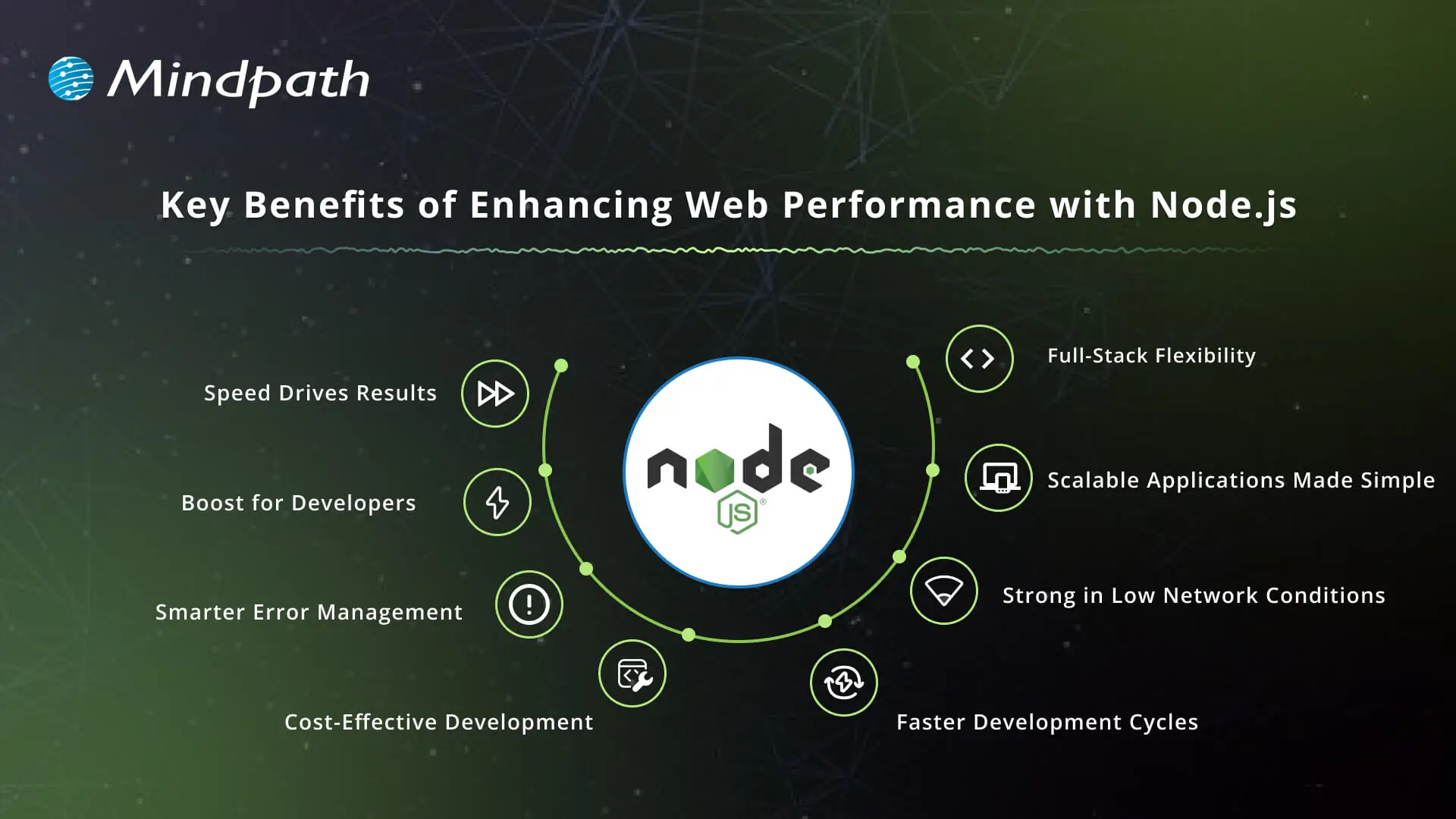 Key Benefits of Enhancing Web Performance with Node.js 