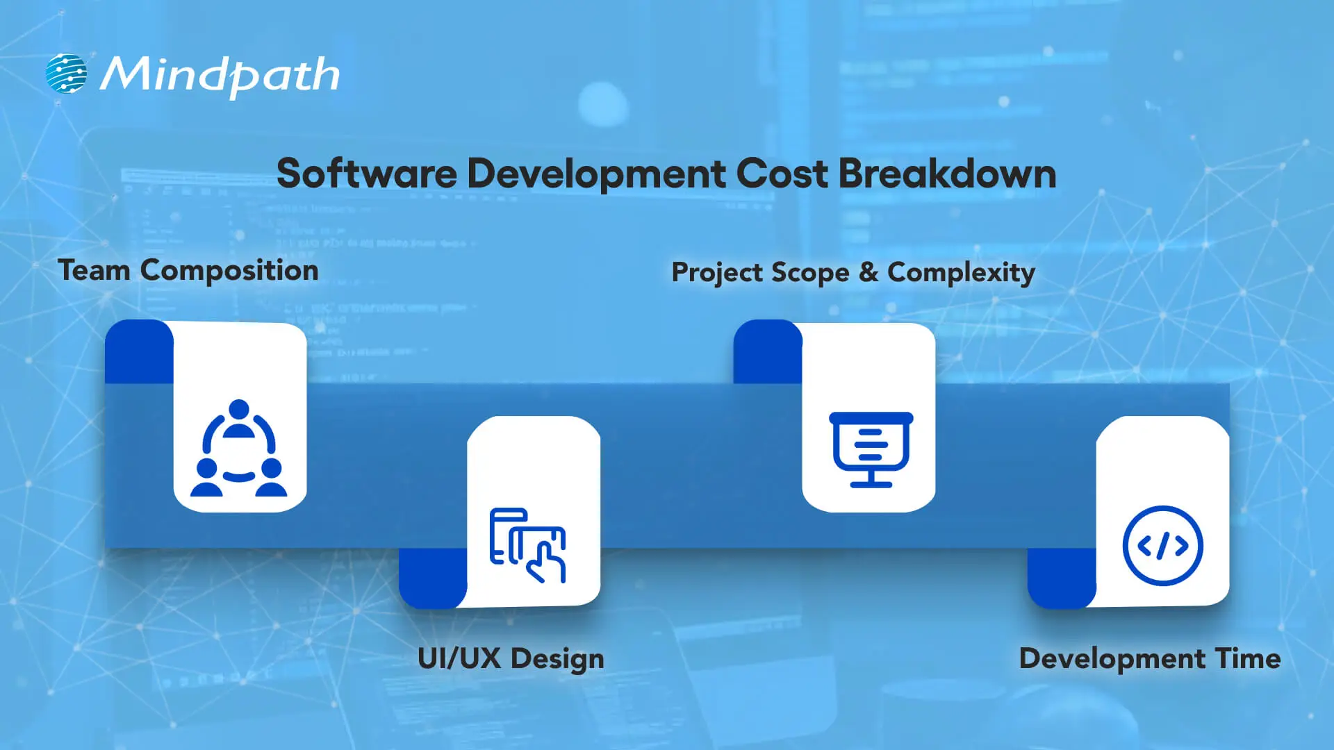 Software Development Cost Breakdown 