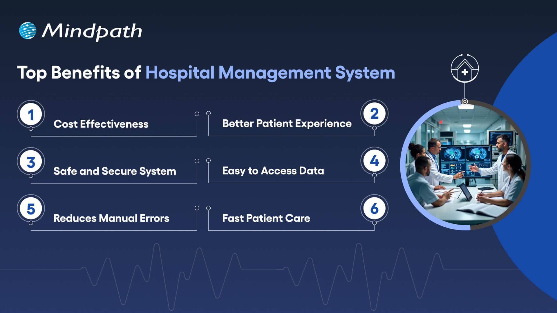 Benefits of Hospital Managemnt System