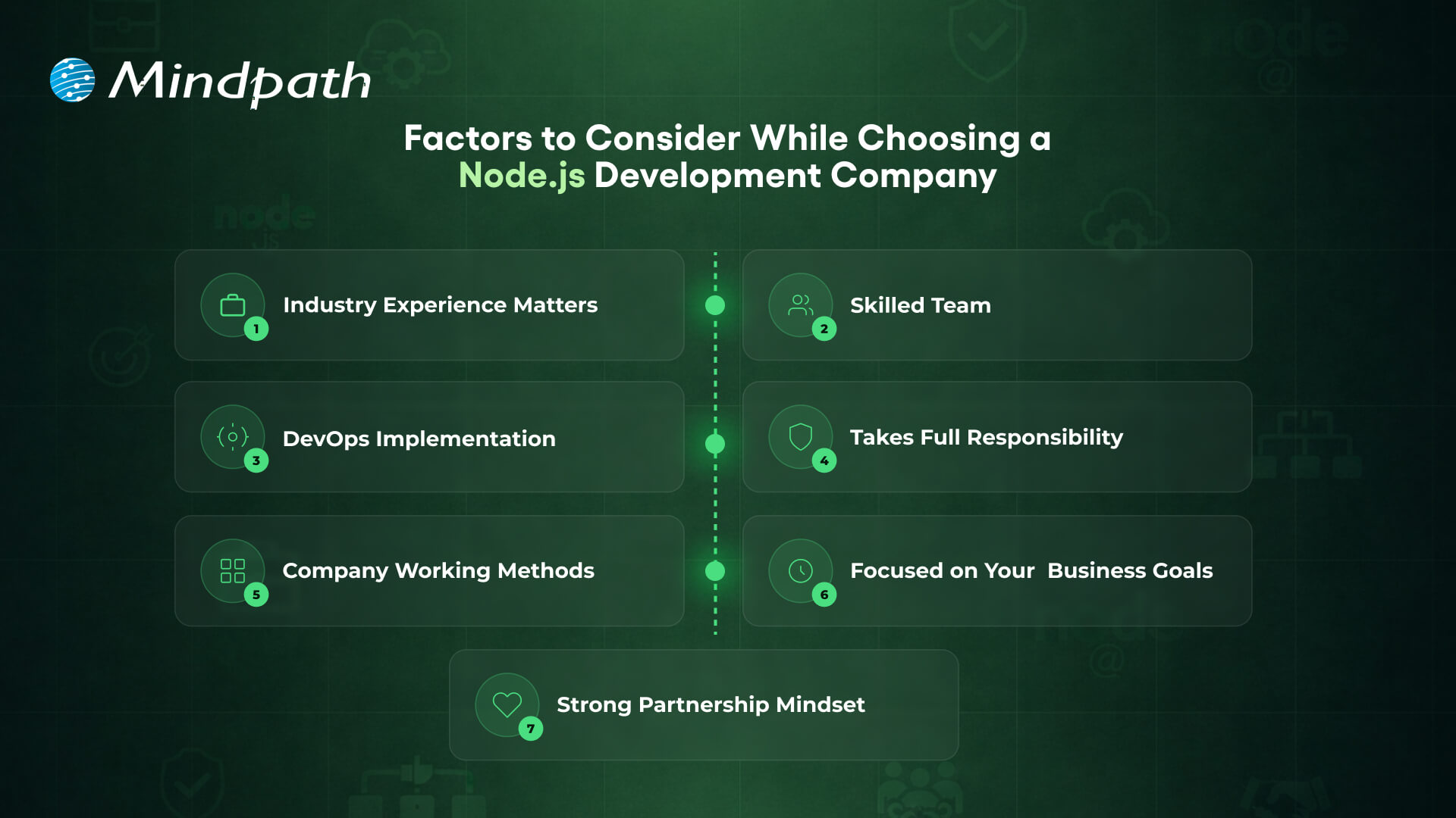 Factors to consider while choosing a Nodejs development company 