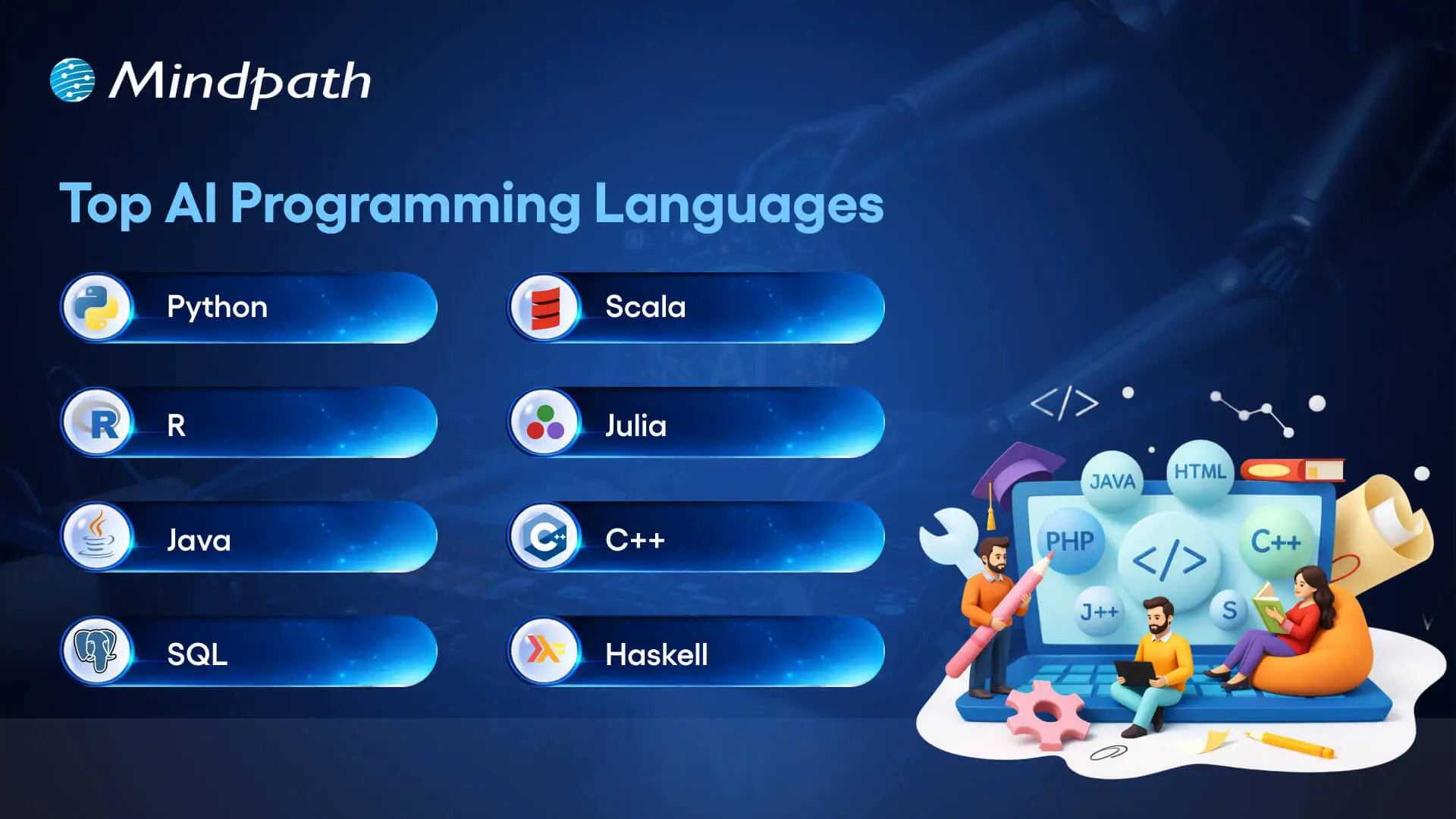 Top AI Programming Languages 