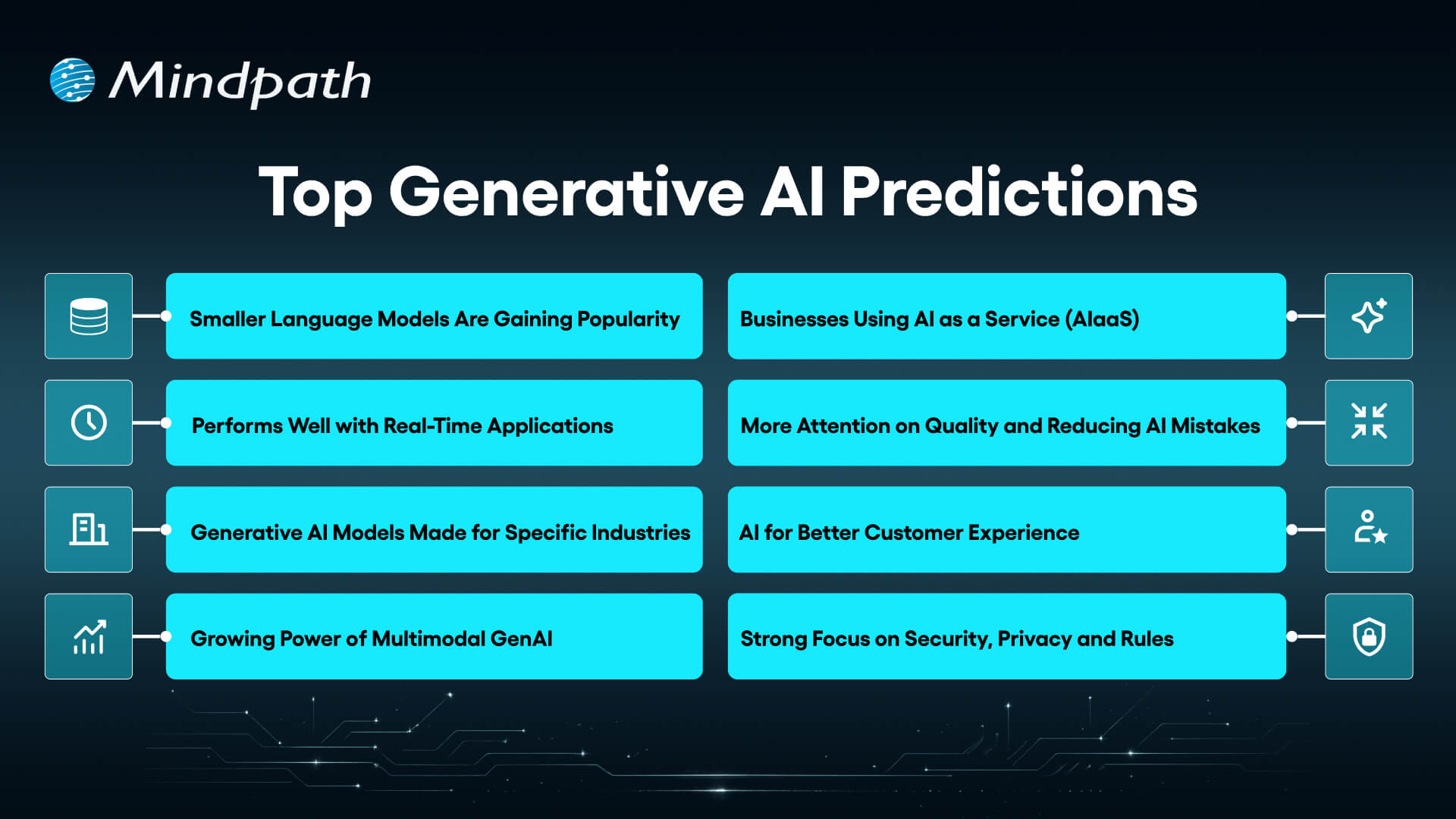 Top Generative AI Predictions