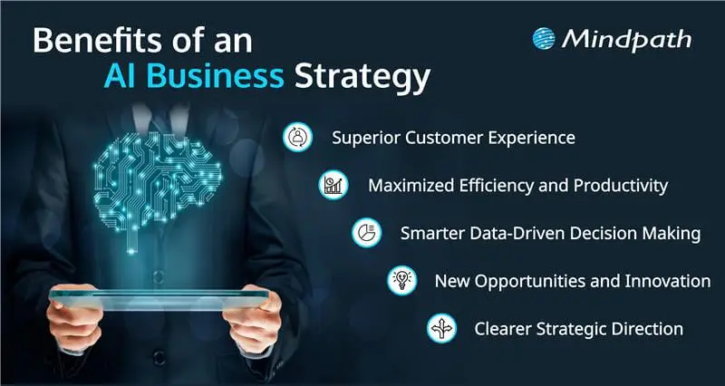 benefits of an ai business strategy