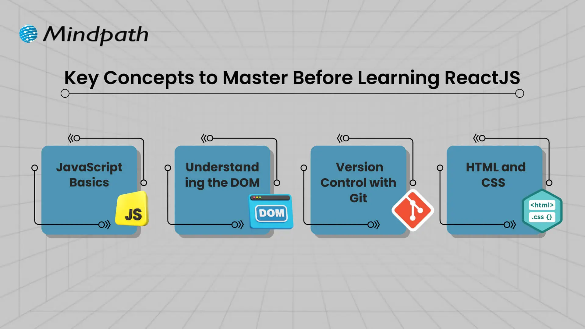 Key Concepts to Master Before Learning ReactJS