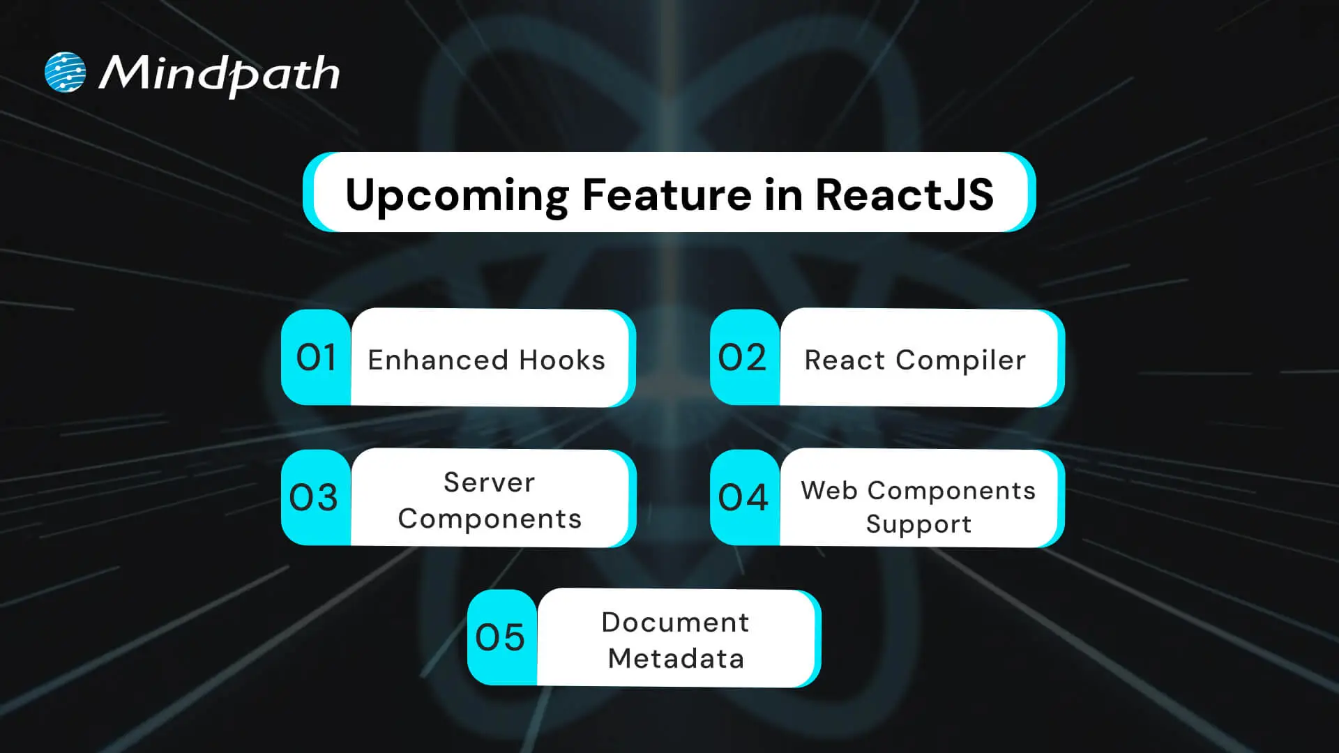 Upcoming Feature in ReactJS