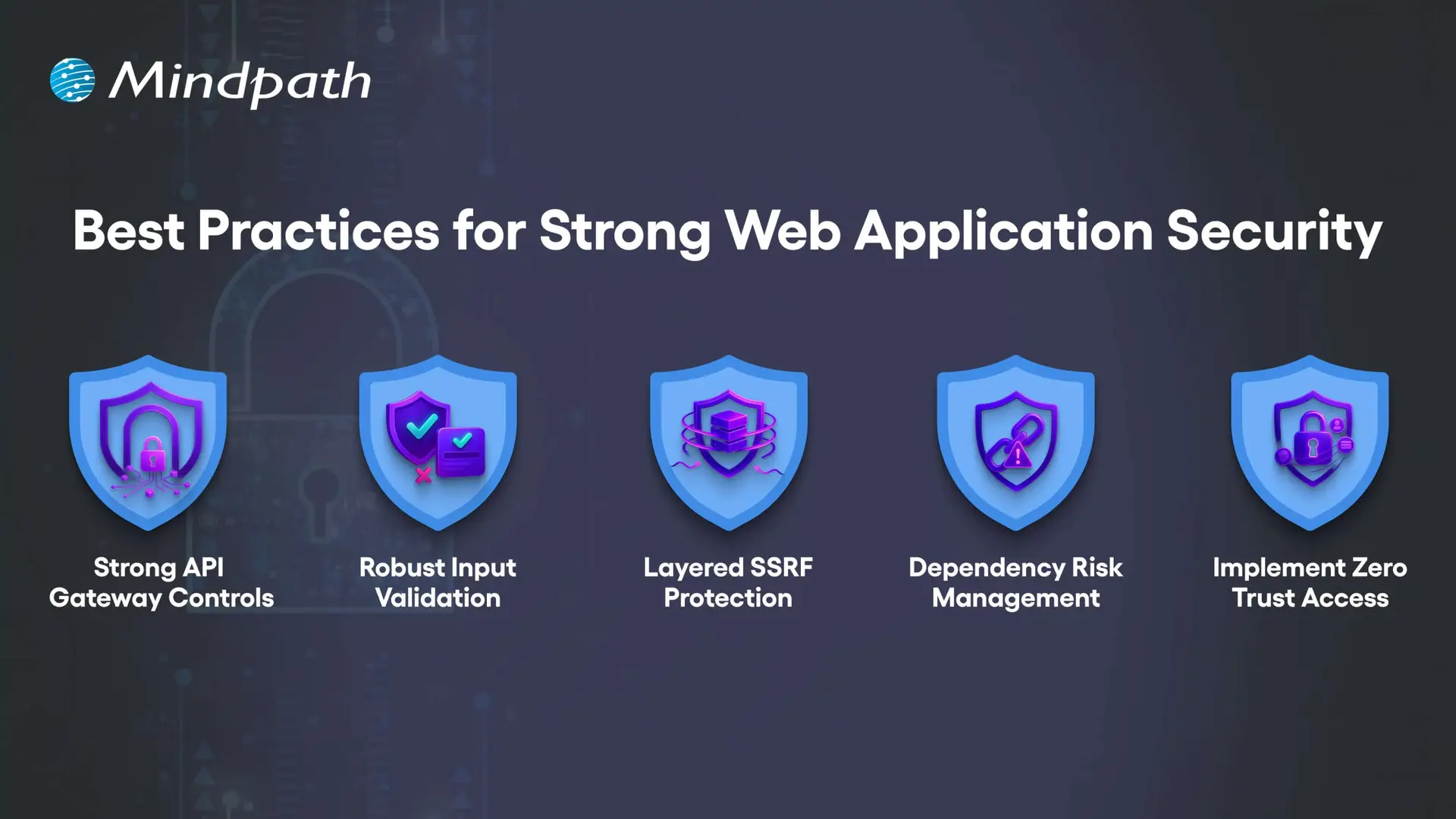 Best Practices for Strong Web Application Security
