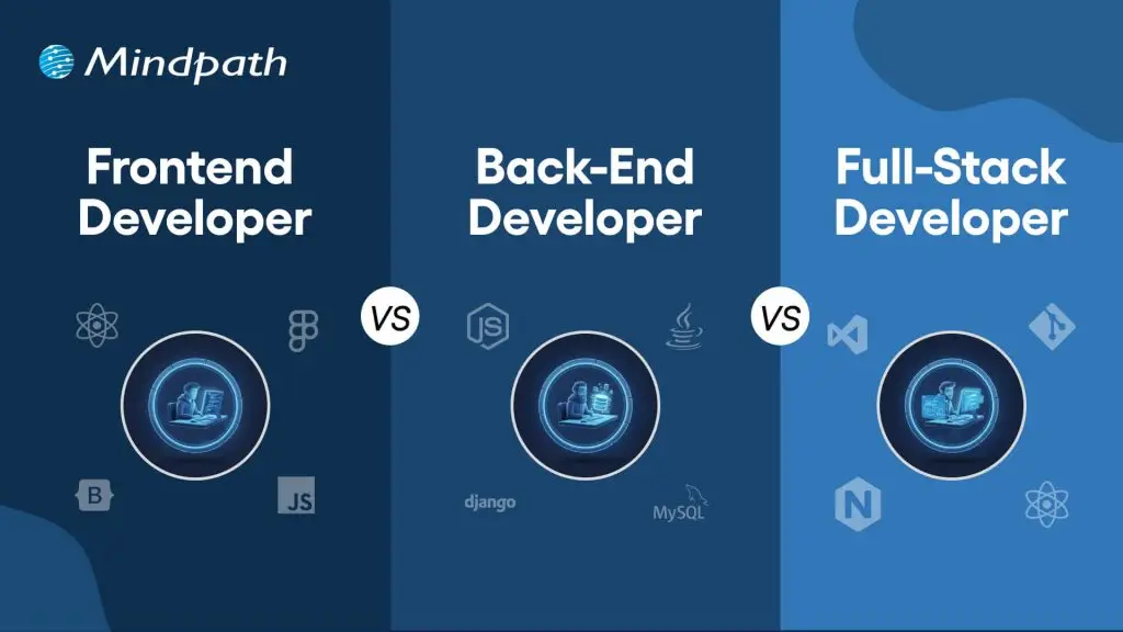 front end vs back end vs full stack