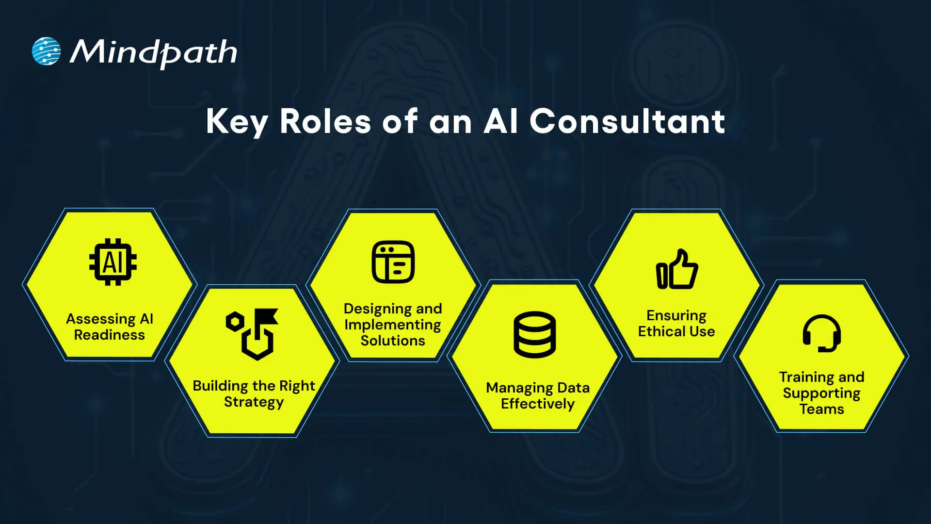 Key Roles of an AI Consultant 