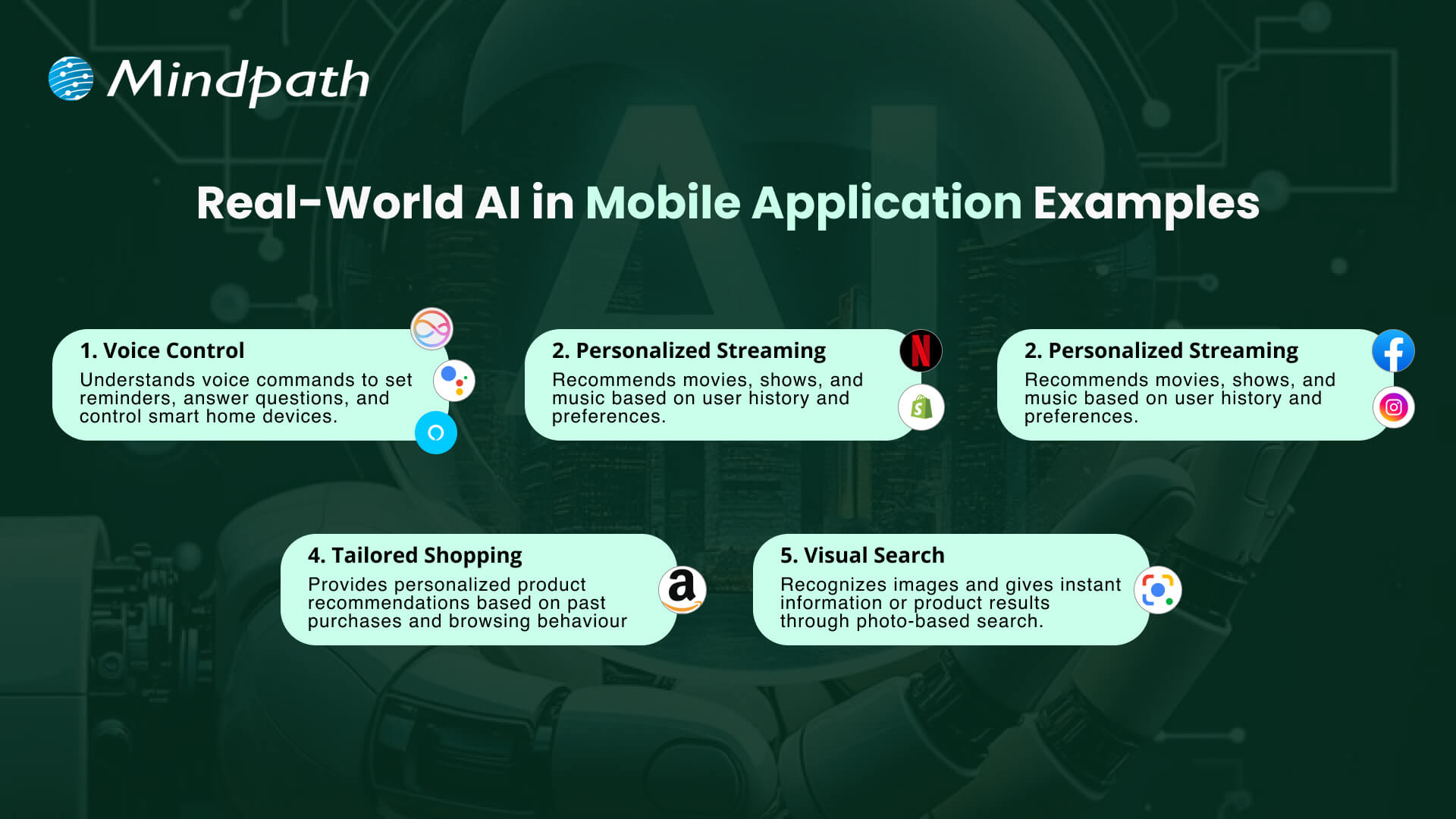 Real-World AI in Mobile Application Examples