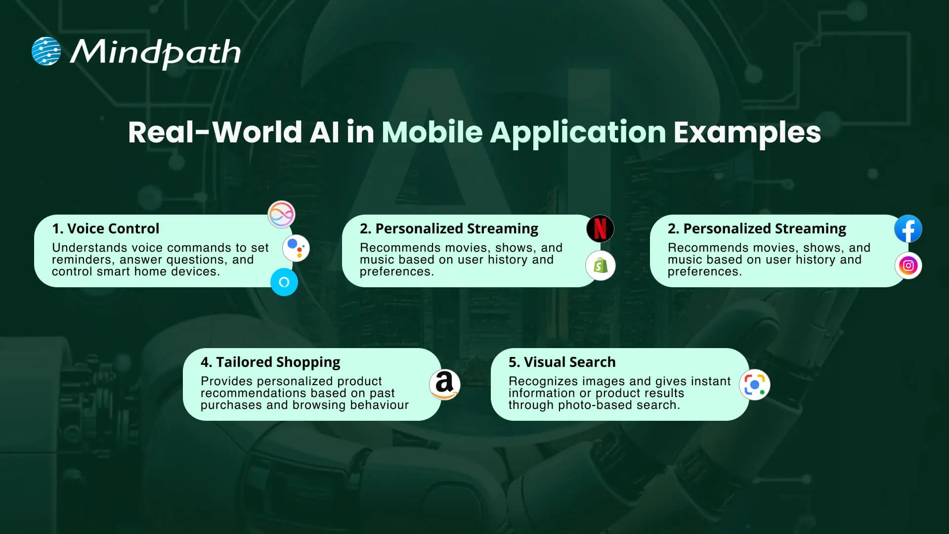 Real-World AI in Mobile Application Examples 