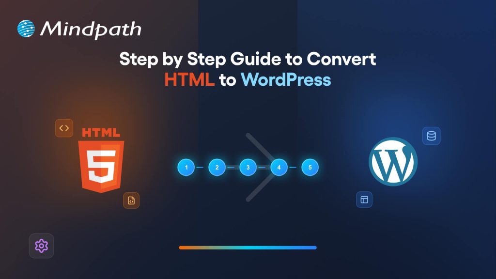 convert html to Wordpress