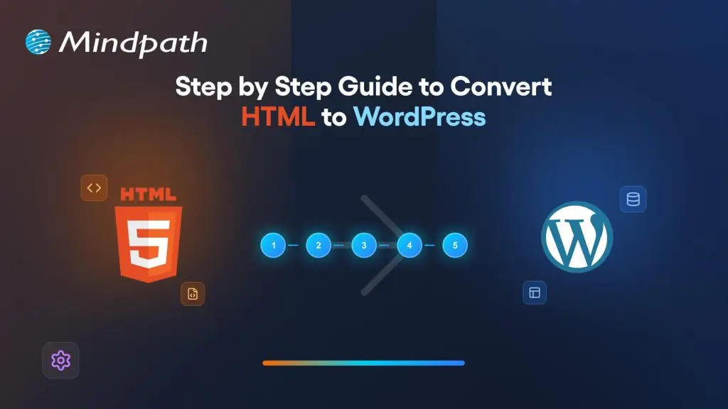convert html to WordPress