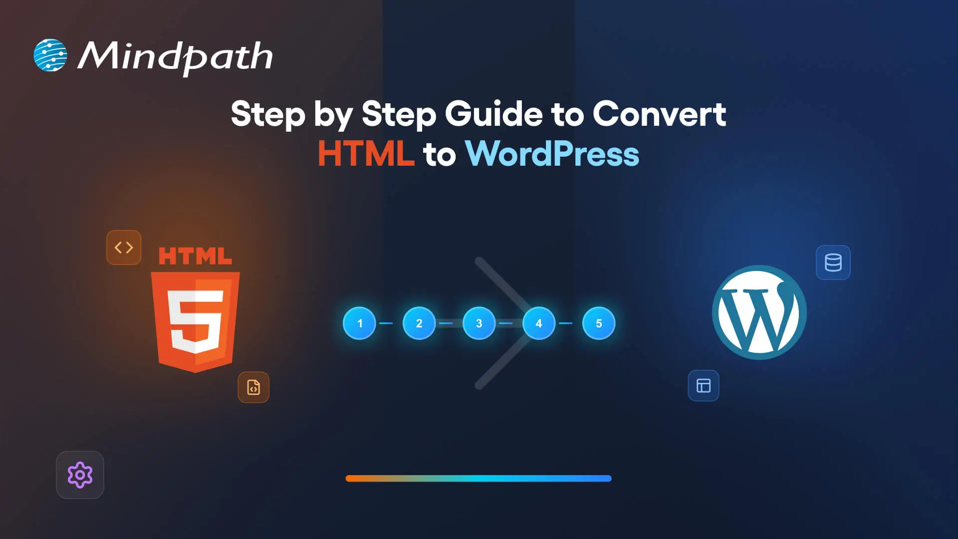 convert html to Wordpress