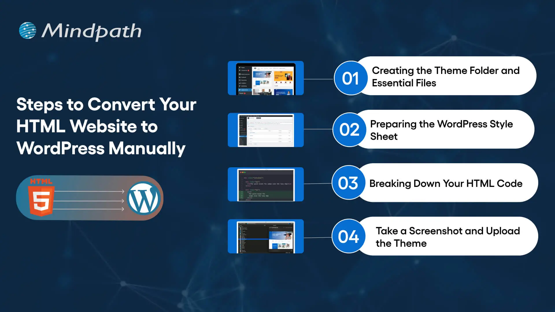 Steps to Convert Your HTML Website to WordPress Manually 
