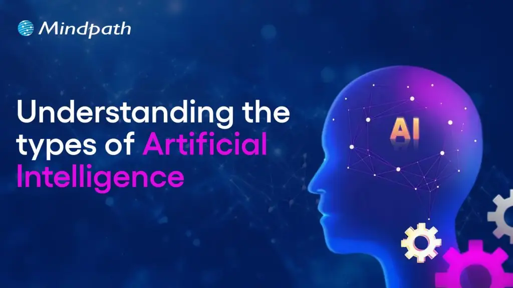 types of artificial intelligence  