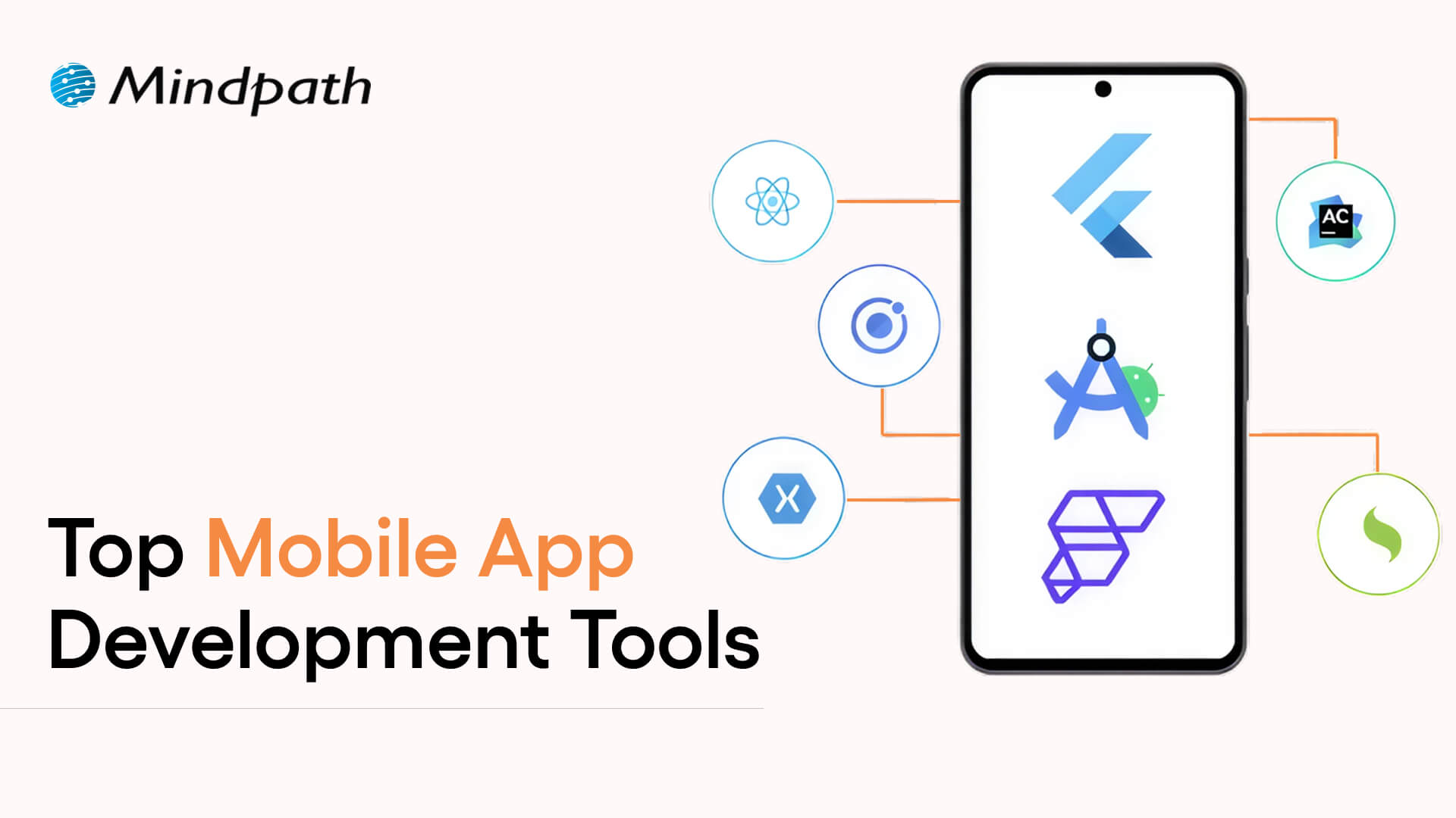 Mobile app development tools