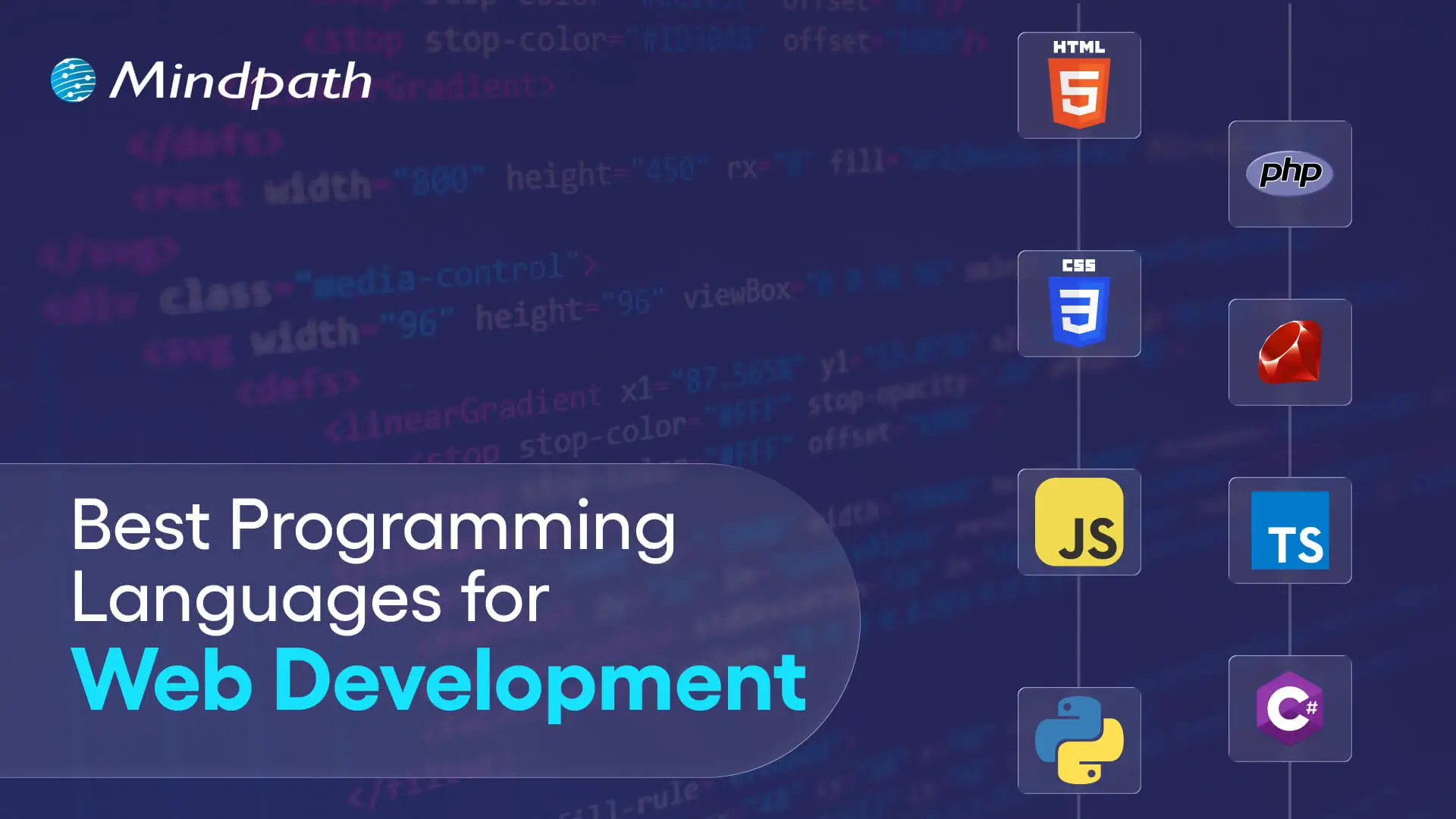 Most popular web programming languages