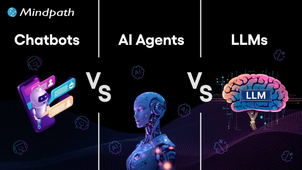 chatbots vs AI agents vs LLMs  