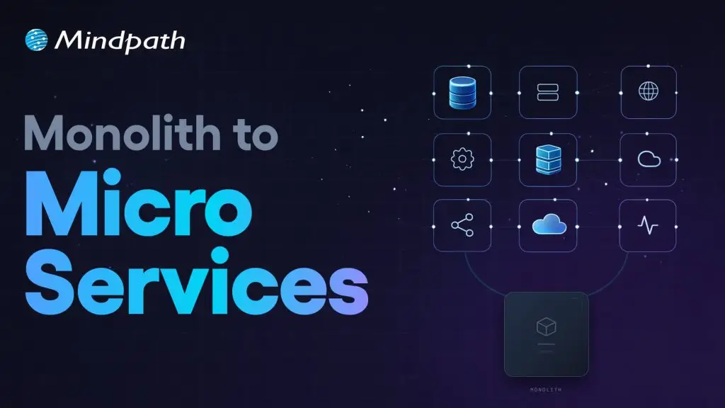 Monolith to microservices