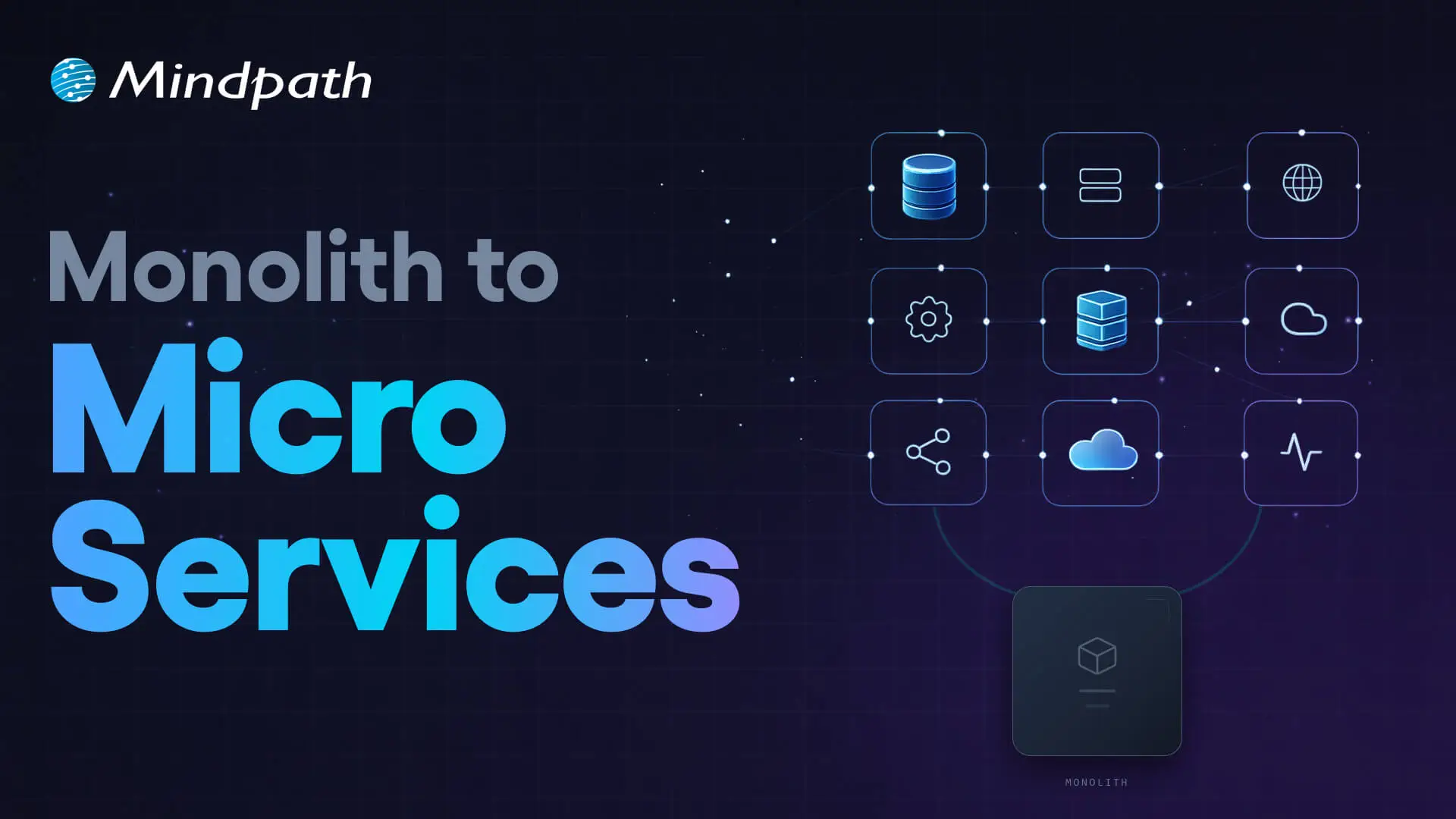 Monolith to microservices