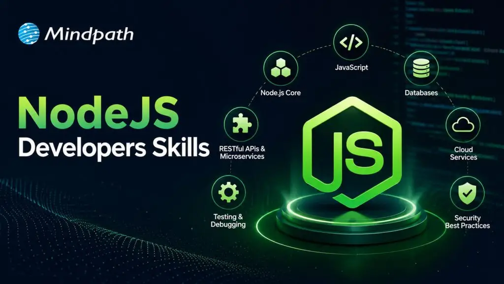 nodejs developer skills