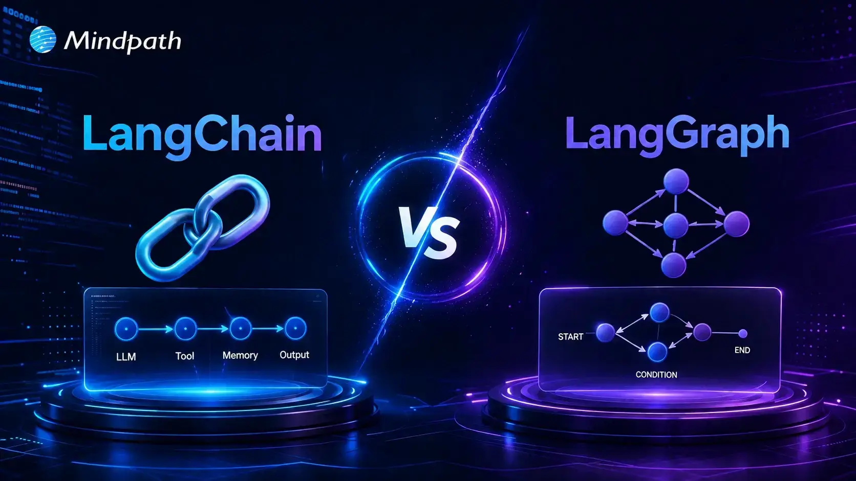 Langchain vs Langgraph