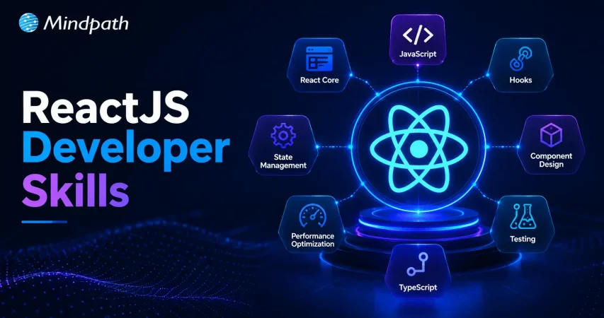 ReactJS Developer Skills