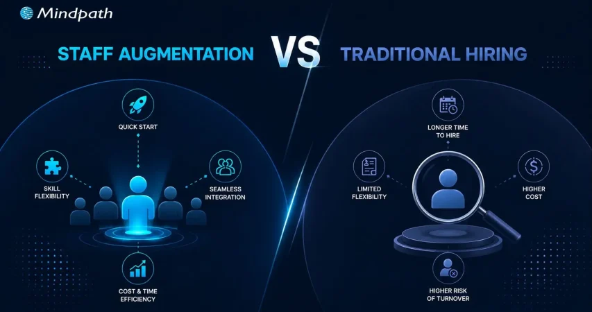 Staff augmentation meaning 