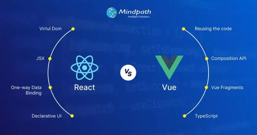 React vs Vue